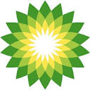 BP